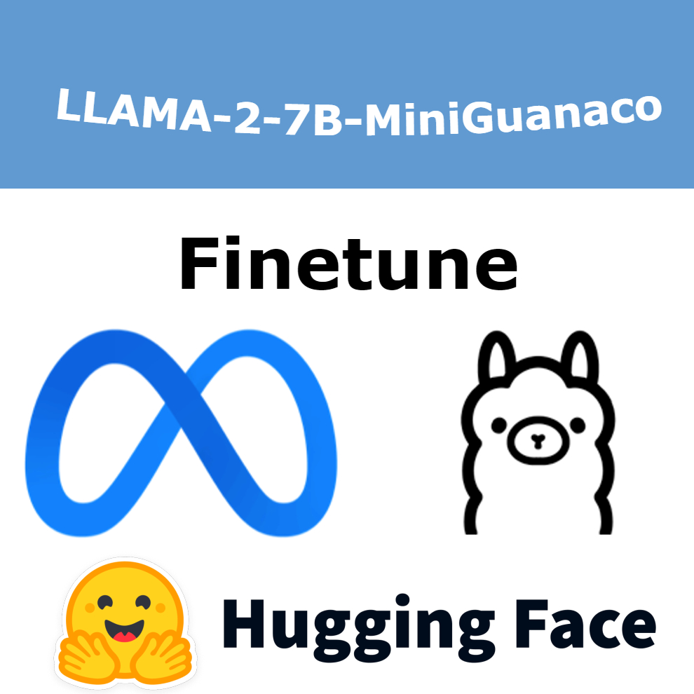 LLAMA-2-7B-MiniGuanaco