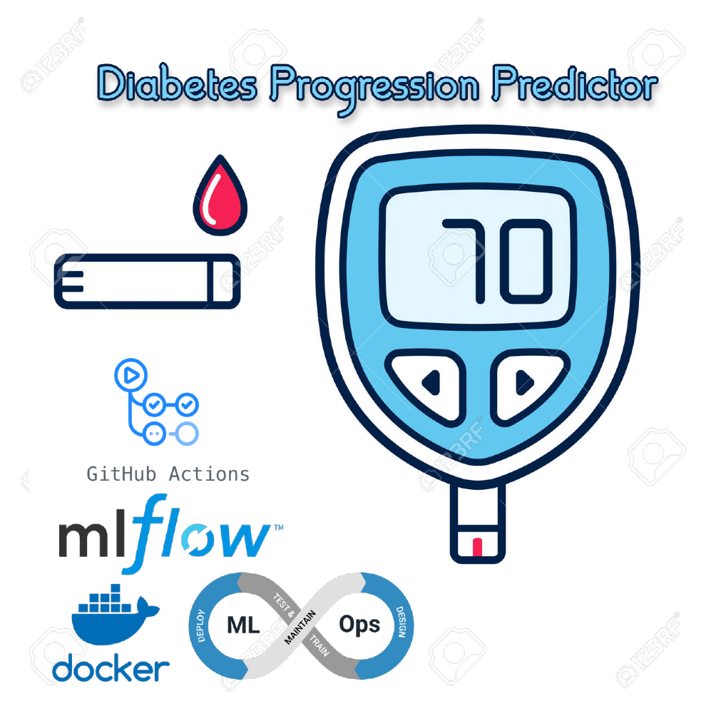 Diabetes-Progression-Predictor