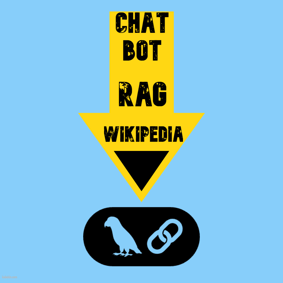 Wikipedia RAG Chatbot
